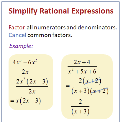 Simplifying Rational Expressions Examples